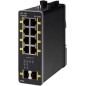Cisco IE-1000 GUI BASED L2 POE